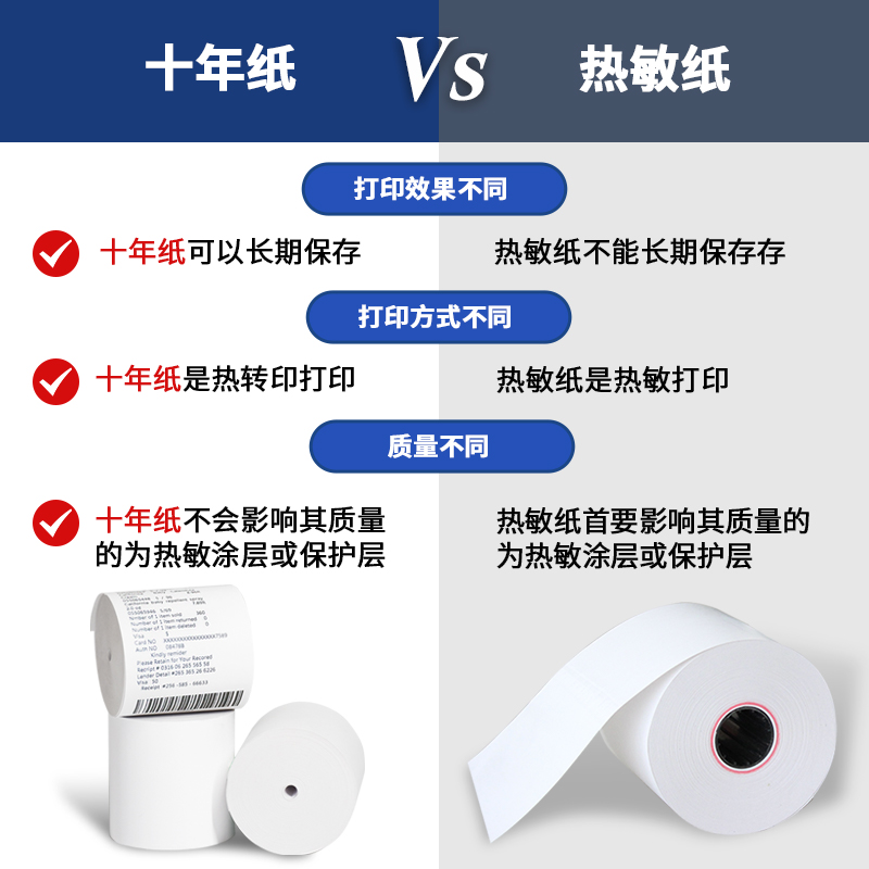 热敏纸与十年纸的区别是什么？